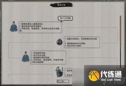 鬼谷八荒道點怎么提升 道點快速提升方法