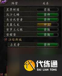魔兽世界如何快速提升贫民窟声望