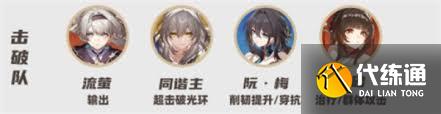 崩壞星穹鐵道靈砂如何出裝及配隊