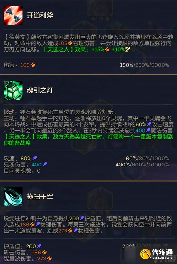 金鏟鏟之戰宗師95陣容怎么玩-宗師95陣容推薦