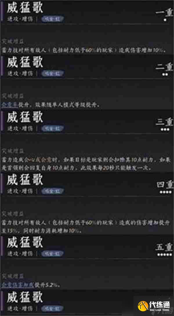 《燕云十六声》陌刀心法搭配指南-怎么搭配陌刀心法