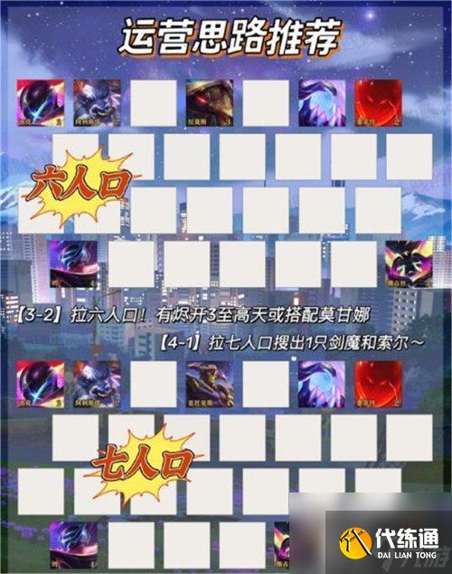 金鏟鏟之戰吉祥物劍魔陣容怎么玩 金鏟鏟之戰吉祥物劍魔陣容玩法攻略