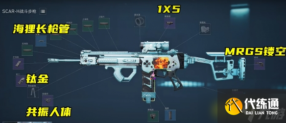 《三角洲行动》s3赛季SCAR-H改枪方案推荐