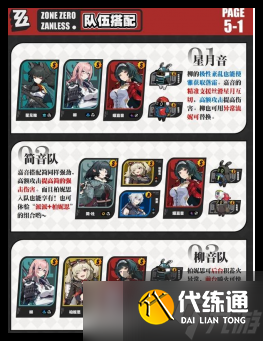 《絕區零》1.5耀嘉音陣容選擇攻略