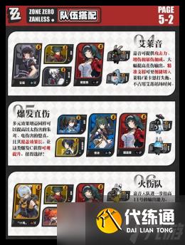 絕區零1.5耀嘉音陣容怎么選