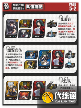 絕區零1.5耀嘉音陣容怎么選