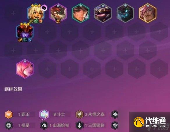 金鏟鏟之戰(zhàn)2025春節(jié)福星玩什么陣容