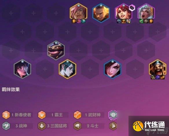 金鏟鏟之戰(zhàn)2025春節(jié)福星玩什么陣容