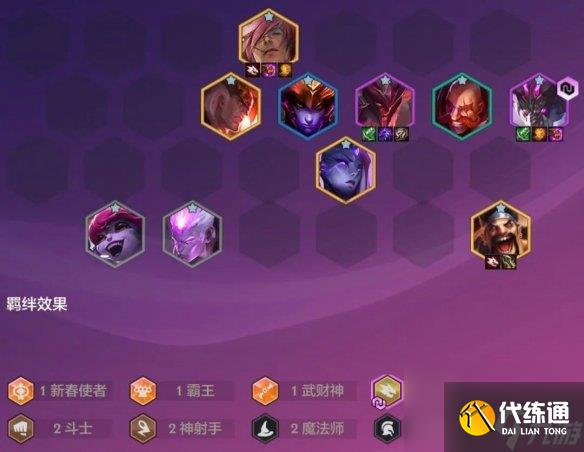 金鏟鏟之戰(zhàn)2025春節(jié)福星玩什么陣容