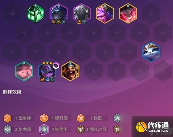 金鏟鏟之戰(zhàn)2025春節(jié)福星玩什么陣容