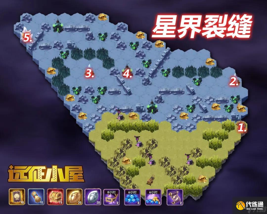 劍與遠征星界裂縫攻略路線圖