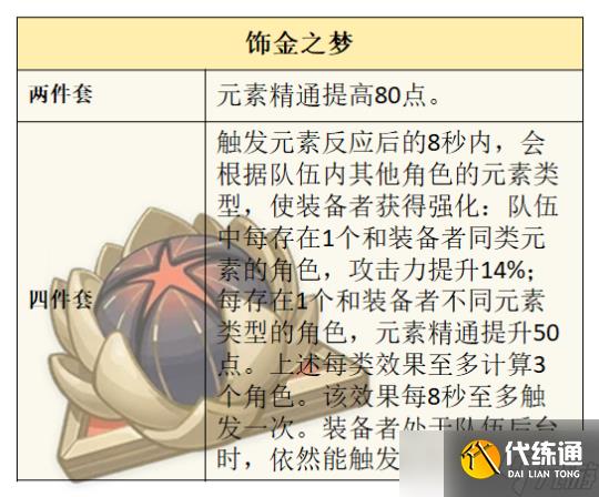 原神5.2角色攻略-恰斯卡玩法