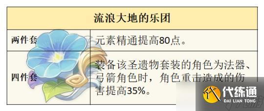原神5.2角色攻略-恰斯卡玩法