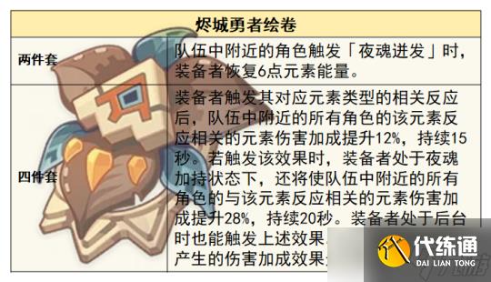 原神5.2角色攻略-恰斯卡玩法
