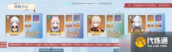 《原神》申鶴培養攻略