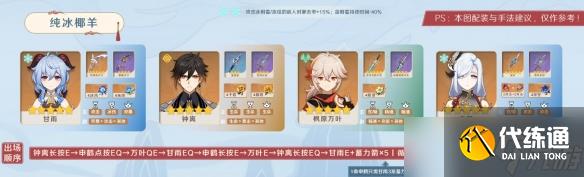 《原神》申鶴培養攻略