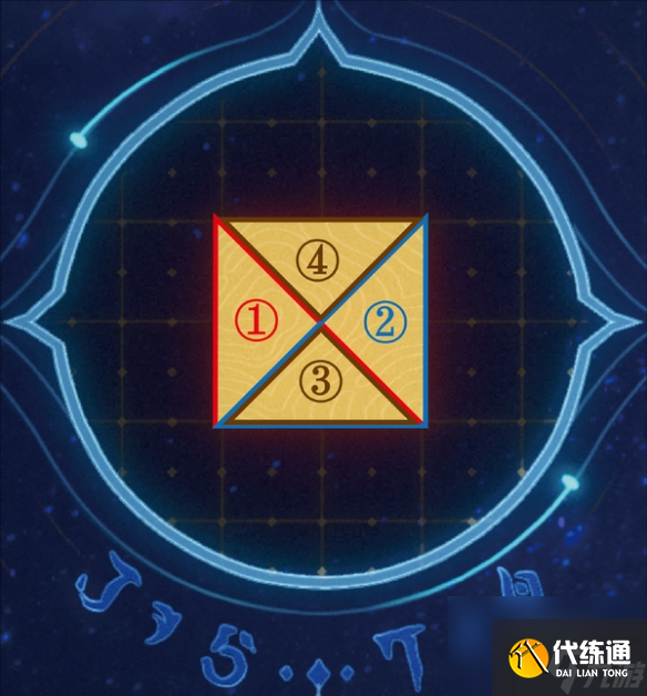 崩壞星穹鐵道地宮迷蹤攻略大全