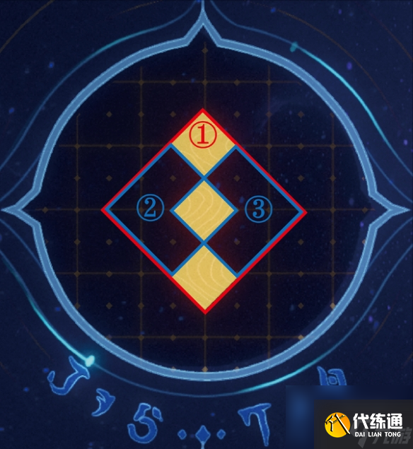 崩壞星穹鐵道地宮迷蹤攻略大全