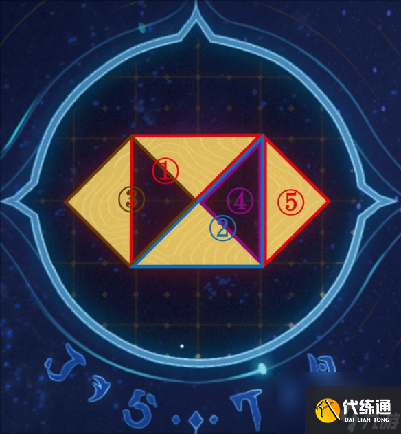 崩壞星穹鐵道地宮迷蹤攻略大全
