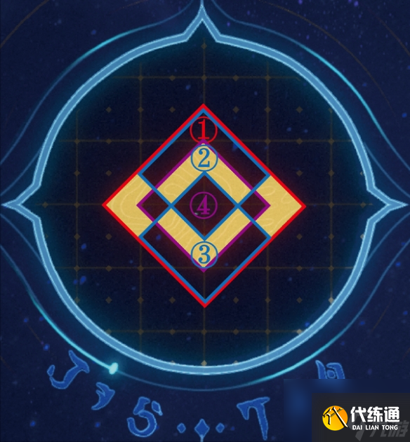 崩壞星穹鐵道地宮迷蹤攻略大全