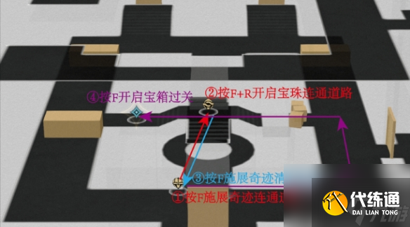 崩壞星穹鐵道地宮迷蹤攻略大全