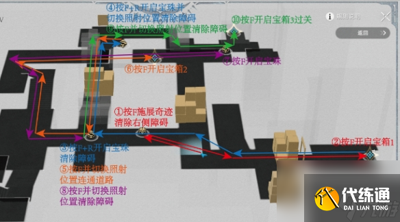 崩壞星穹鐵道地宮迷蹤攻略大全