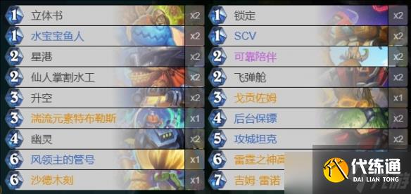 《爐石傳說》深暗領域迷你包最新卡組推薦