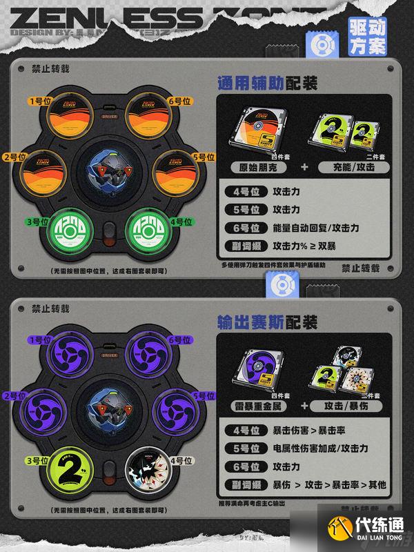 絕區零1.4賽斯如何培養 賽斯1.4版本怎么配隊[多圖]