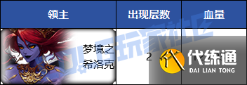 《dnf》重泉版本全副本攻略图文汇总