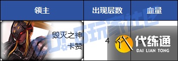 《dnf》重泉版本全副本攻略图文汇总