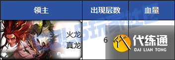 《dnf》重泉版本全副本攻略图文汇总