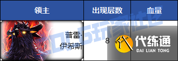 《dnf》重泉版本全副本攻略图文汇总