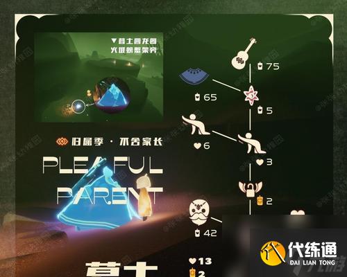 光遇71復刻先祖是什么？如何獲取和使用先祖的禮物？