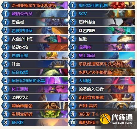 《爐石傳說(shuō)》星際宇宙戰(zhàn)構(gòu)筑分享 星際宇宙戰(zhàn)卡組推薦