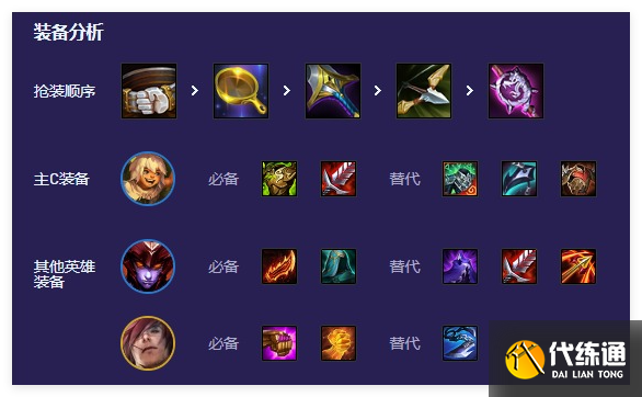 云顶之弈8斗努努阵容怎么搭配