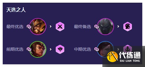 云頂之弈莎彌拉九五陣容怎么搭配