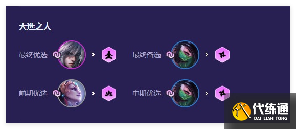 云頂之弈4忍刺陣容怎么搭配