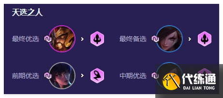云顶之弈三国莎弥拉阵容怎么搭配
