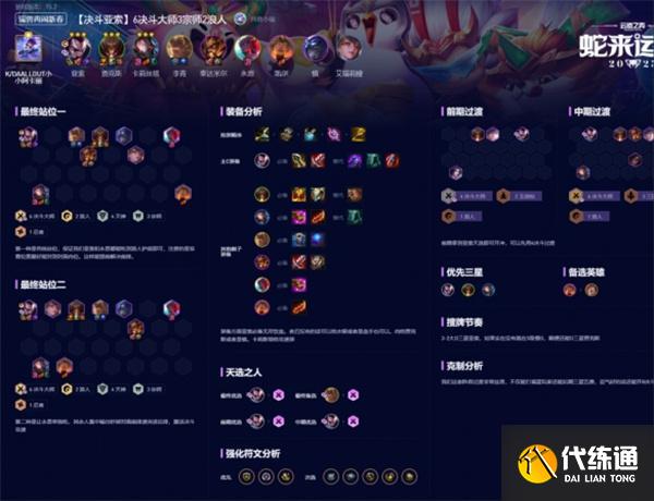 云顶之弈最新阵容搭配大全2025福星版本