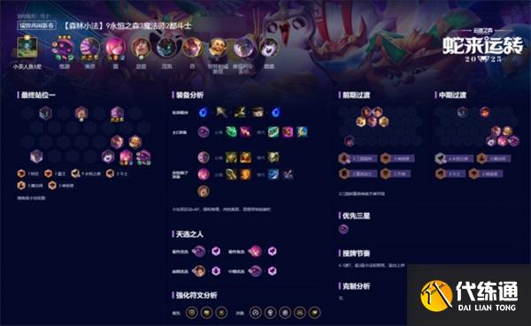 云顶之弈最新阵容搭配大全2025福星版本