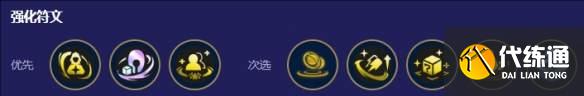 《云頂之弈》s12陣容推薦——復蘇猴貍