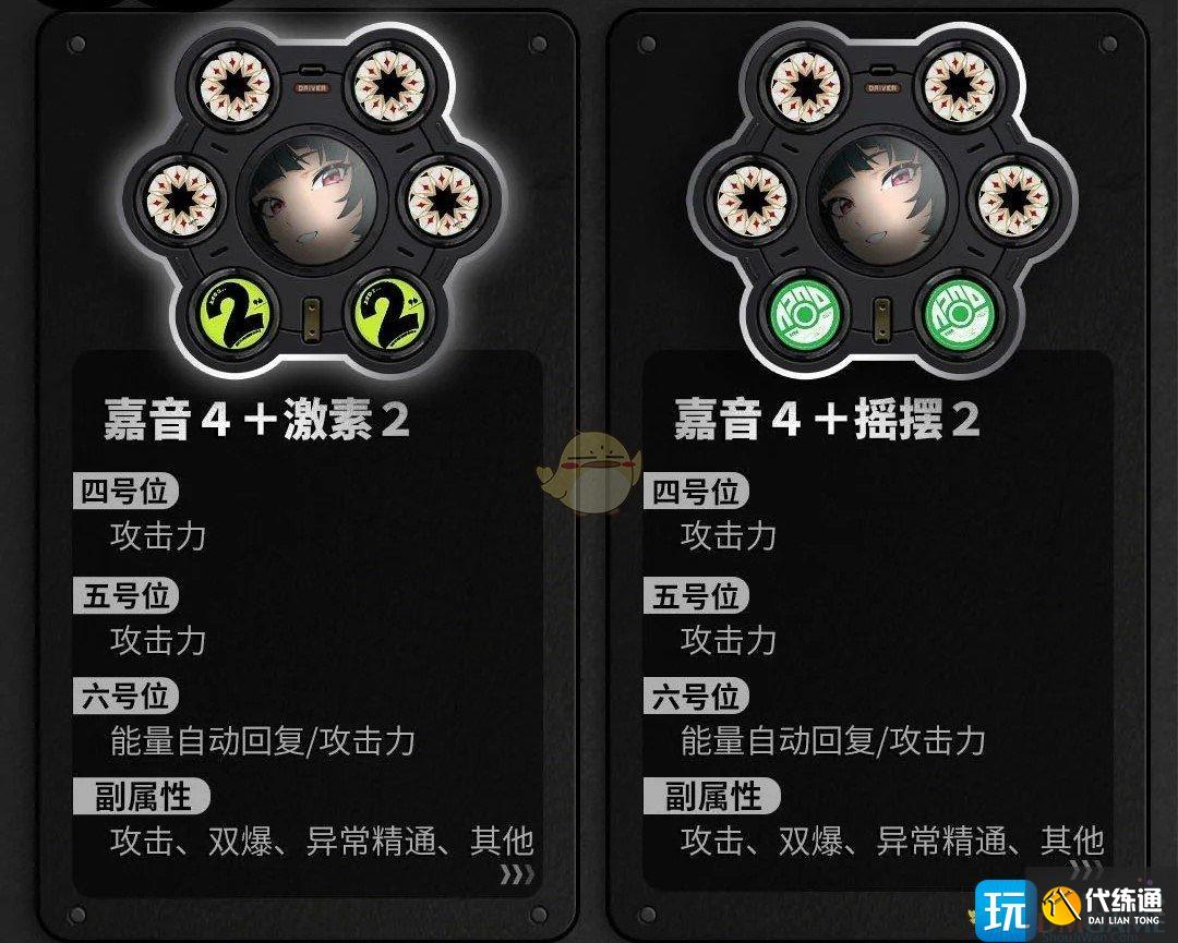 《絕區零》1.5耀嘉音驅動盤選擇推薦