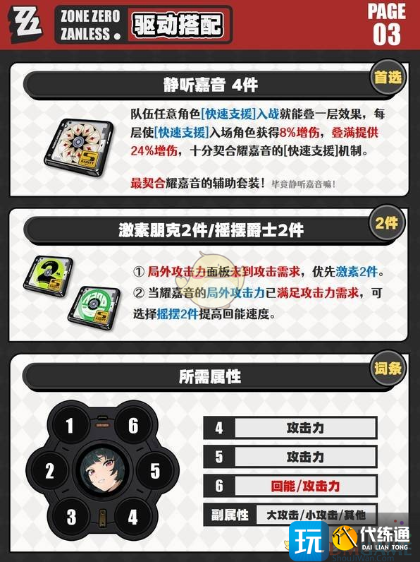 《絕區零》1.5耀嘉音驅動盤選擇推薦