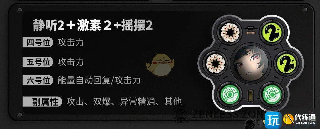 《絕區零》1.5耀嘉音驅動盤選擇推薦