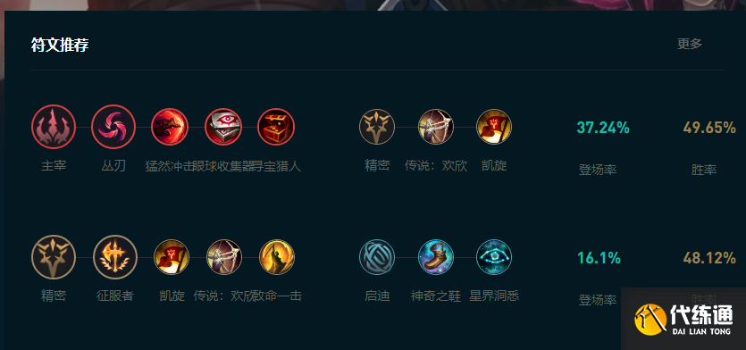 LOL2025蔚怎么玩