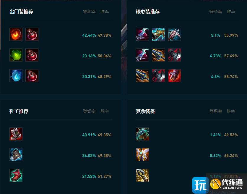 LOL2025蔚怎么玩