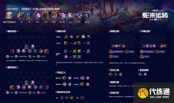 云顶之弈最新阵容搭配大全2025福星版本