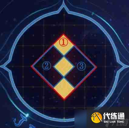 崩壞星穹鐵道地宮迷蹤怎么過 地宮迷蹤攻略大全