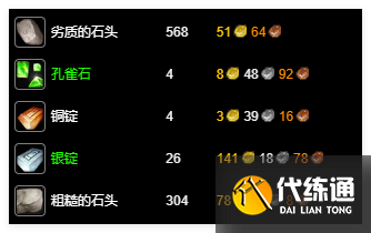 魔兽世界wlk珠宝1-450升级材料需要什么