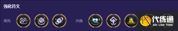《云頂之弈》福星回歸莎彌拉九五陣容推薦